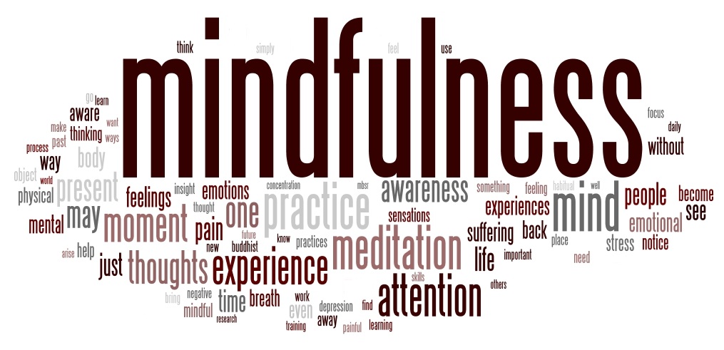 |The Value of Mindfulness to Your Business