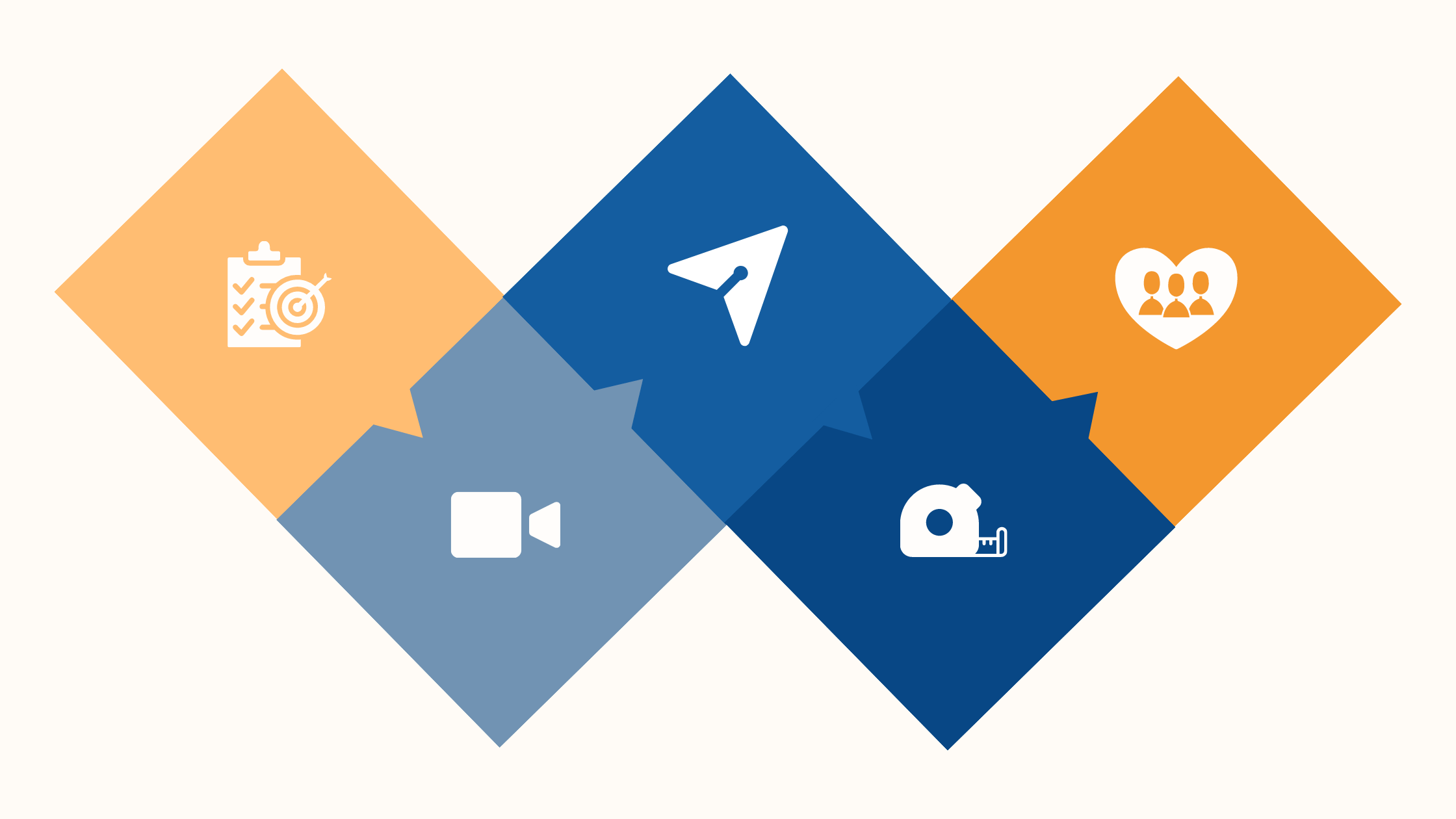 5 Tips For Developing An Effective Marketing Strategy OndemandCMO the-5-w-s-and-one-secret-tip-to-improve-your-speaking-abilities-in